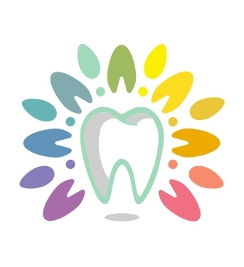 Dentosofia y Ortodoncia Holistica